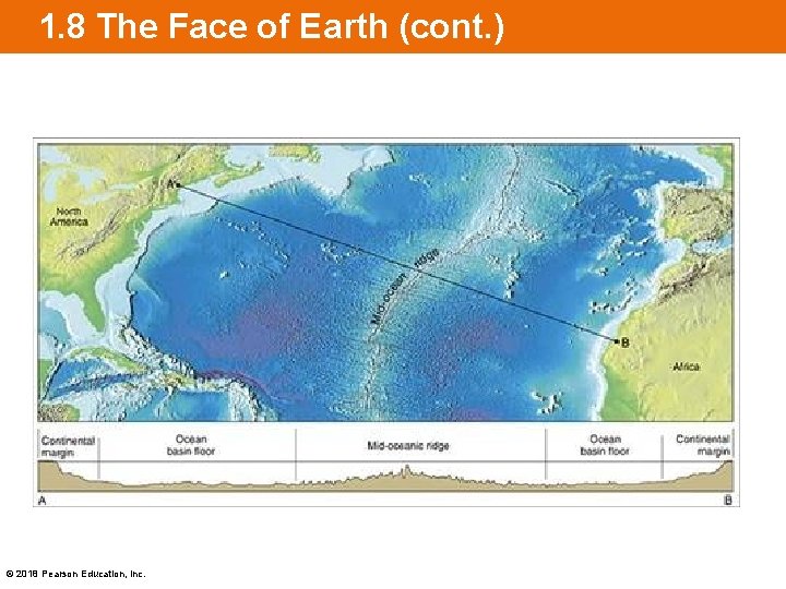 1. 8 The Face of Earth (cont. ) © 2018 Pearson Education, Inc. 