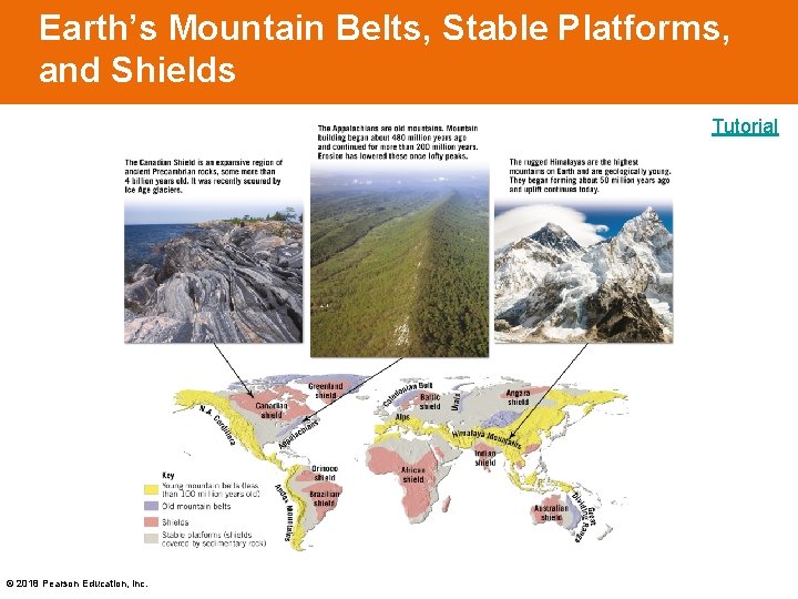 Earth’s Mountain Belts, Stable Platforms, and Shields Tutorial © 2018 Pearson Education, Inc. 