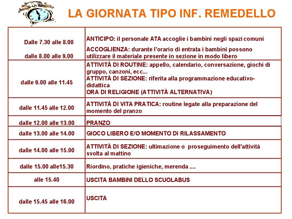 LA GIORNATA TIPO INF. REMEDELLO Dalle 7. 30 alle 8. 00 dalle 8. 00