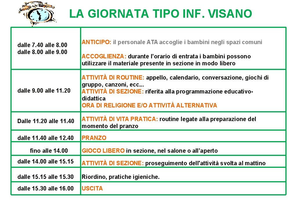 LA GIORNATA TIPO INF. VISANO dalle 7. 40 alle 8. 00 dalle 8. 00