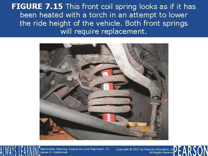 FIGURE 7. 15 This front coil spring looks as if it has been heated