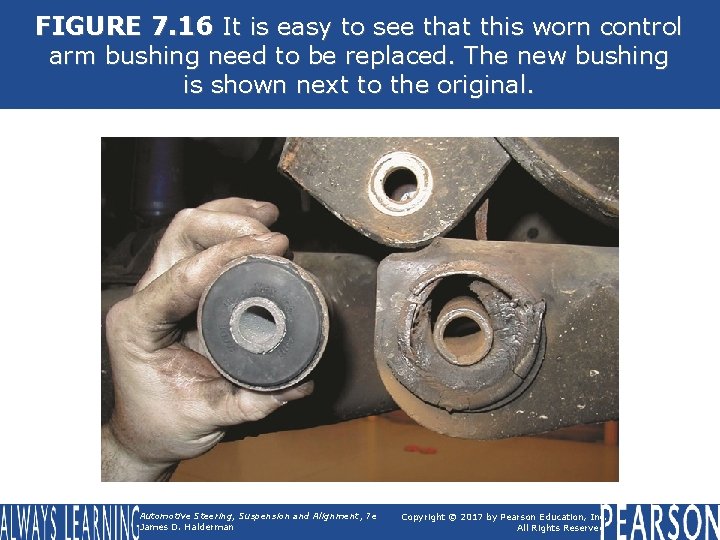 FIGURE 7. 16 It is easy to see that this worn control arm bushing