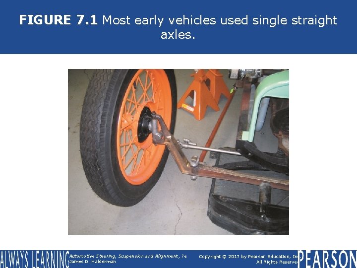 FIGURE 7. 1 Most early vehicles used single straight axles. Automotive Steering, Suspension and