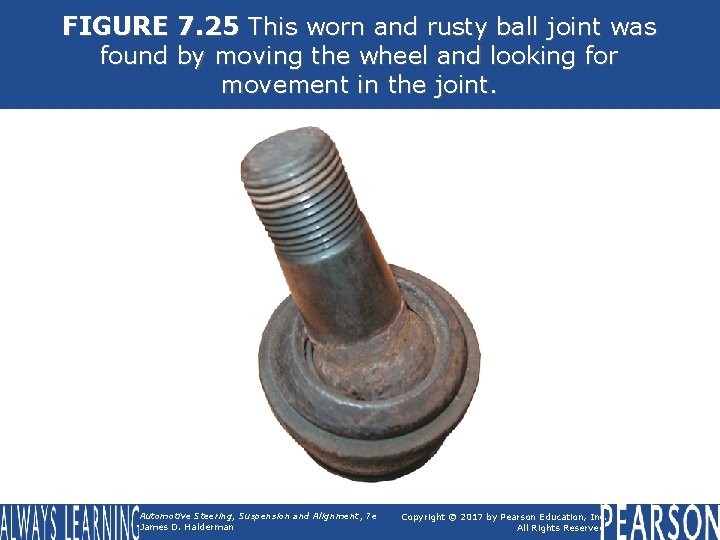 FIGURE 7. 25 This worn and rusty ball joint was found by moving the