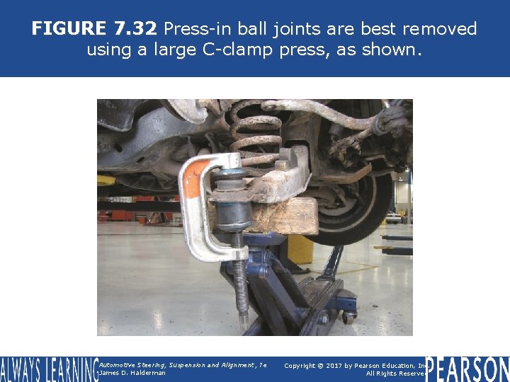 FIGURE 7. 32 Press-in ball joints are best removed using a large C-clamp press,