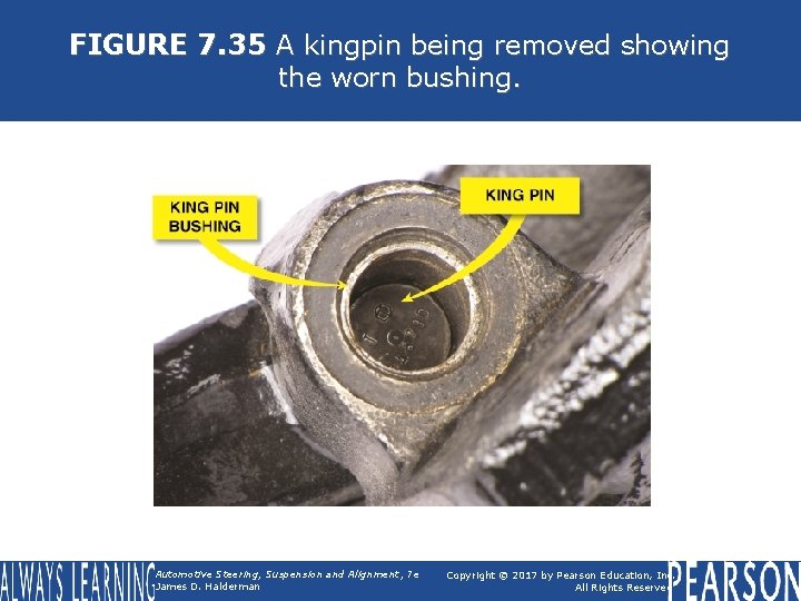FIGURE 7. 35 A kingpin being removed showing the worn bushing. Automotive Steering, Suspension