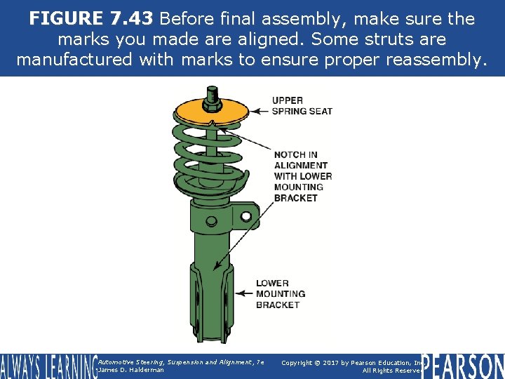 FIGURE 7. 43 Before final assembly, make sure the marks you made are aligned.