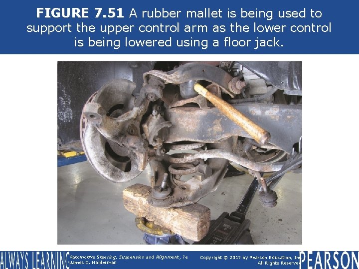 FIGURE 7. 51 A rubber mallet is being used to support the upper control