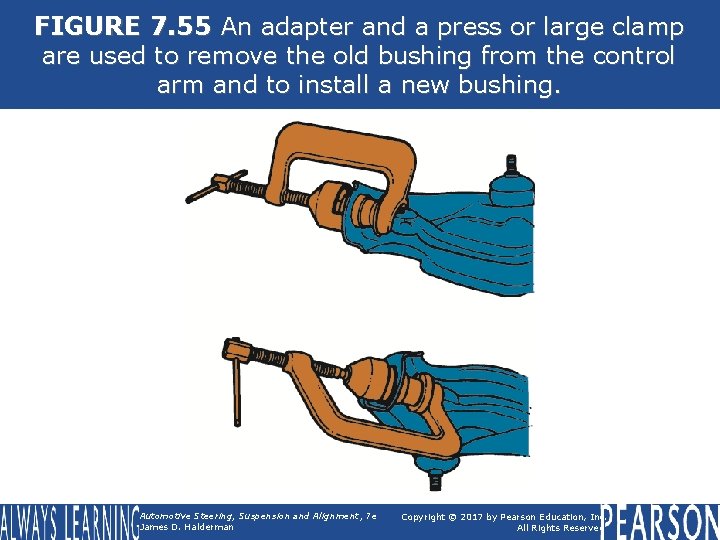 FIGURE 7. 55 An adapter and a press or large clamp are used to