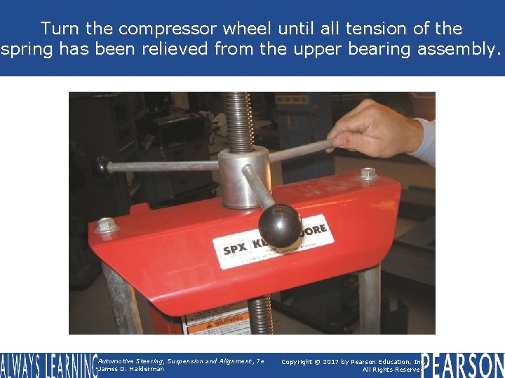 Turn the compressor wheel until all tension of the spring has been relieved from