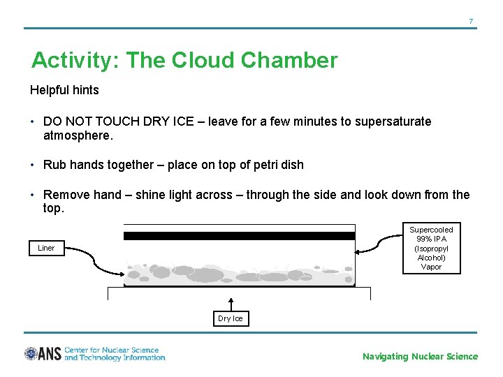 7 Activity: The Cloud Chamber Helpful hints • DO NOT TOUCH DRY ICE –