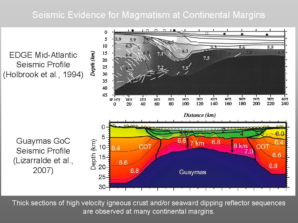 Seismic Evidence for Magmatism at Continental Margins EDGE Mid-Atlantic Seismic Profile (Holbrook et al.