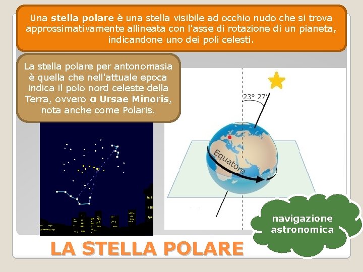 Una stella polare è una stella visibile ad occhio nudo che si trova approssimativamente