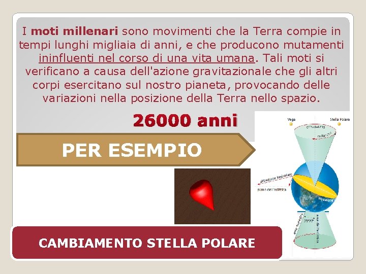 I moti millenari sono movimenti che la Terra compie in tempi lunghi migliaia di