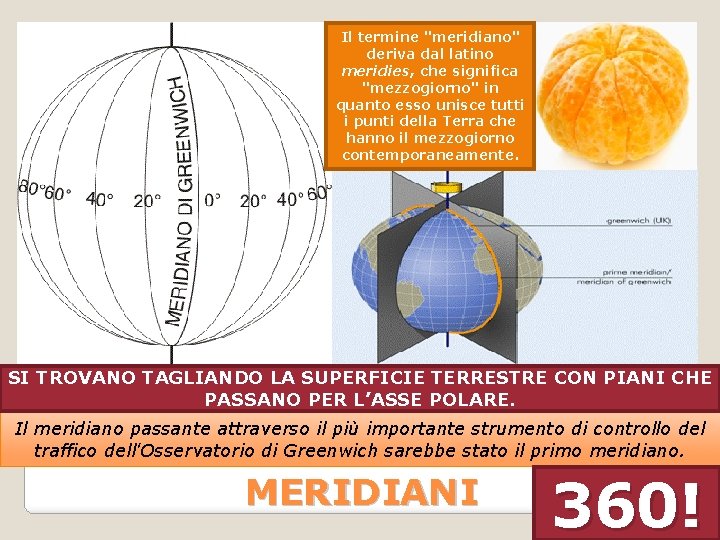 Il termine "meridiano" deriva dal latino meridies, che significa "mezzogiorno" in quanto esso unisce