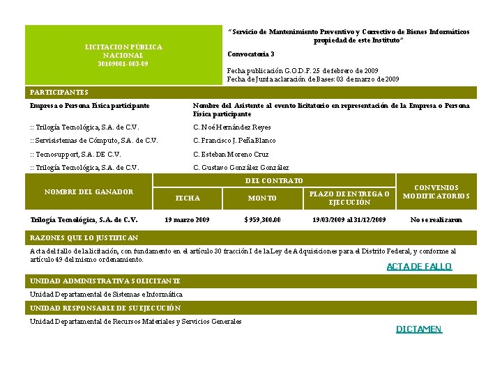 “Servicio de Mantenimiento Preventivo y Correctivo de Bienes Informáticos propiedad de este Instituto” LICITACION