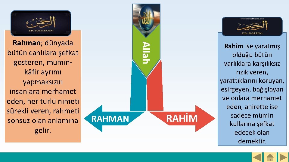 Allah Rahman; dünyada bütün canlılara şefkat gösteren, müminkâfir ayrımı yapmaksızın insanlara merhamet eden, her