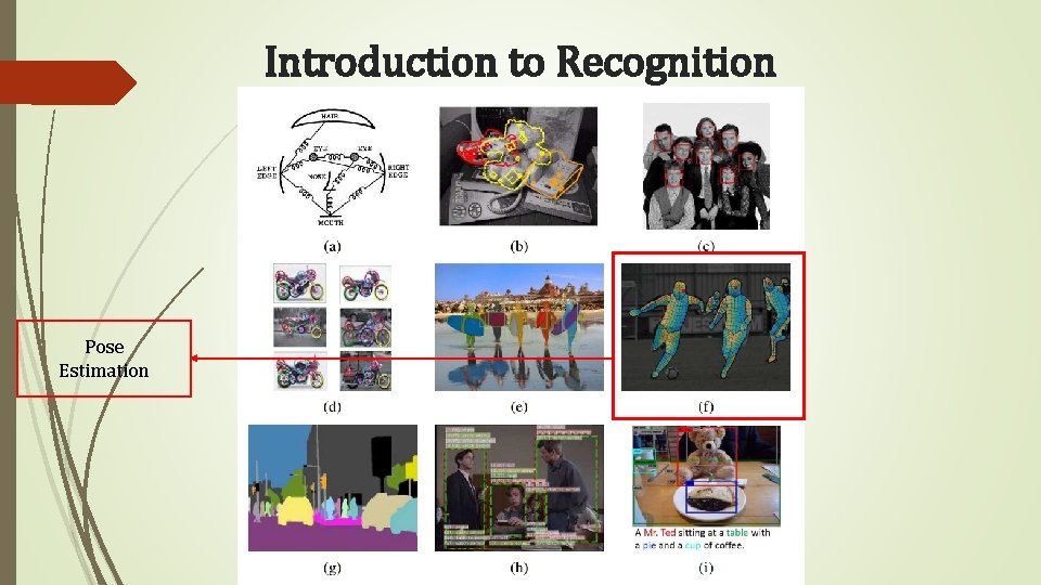 Introduction to Recognition Pose Estimation 