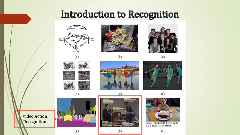 Introduction to Recognition Video Action Recognition 