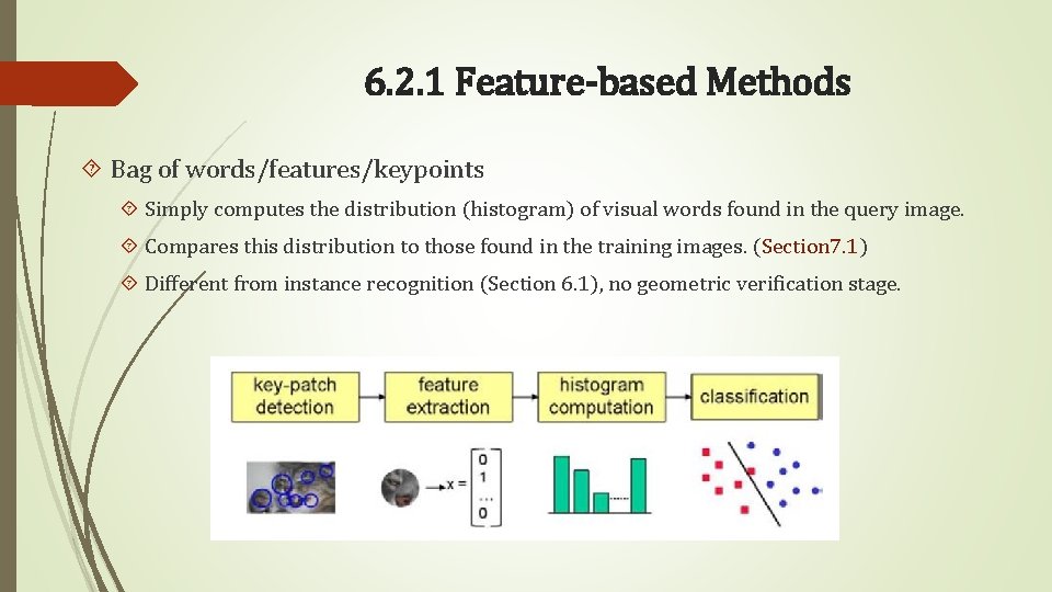 6. 2. 1 Feature-based Methods Bag of words/features/keypoints Simply computes the distribution (histogram) of