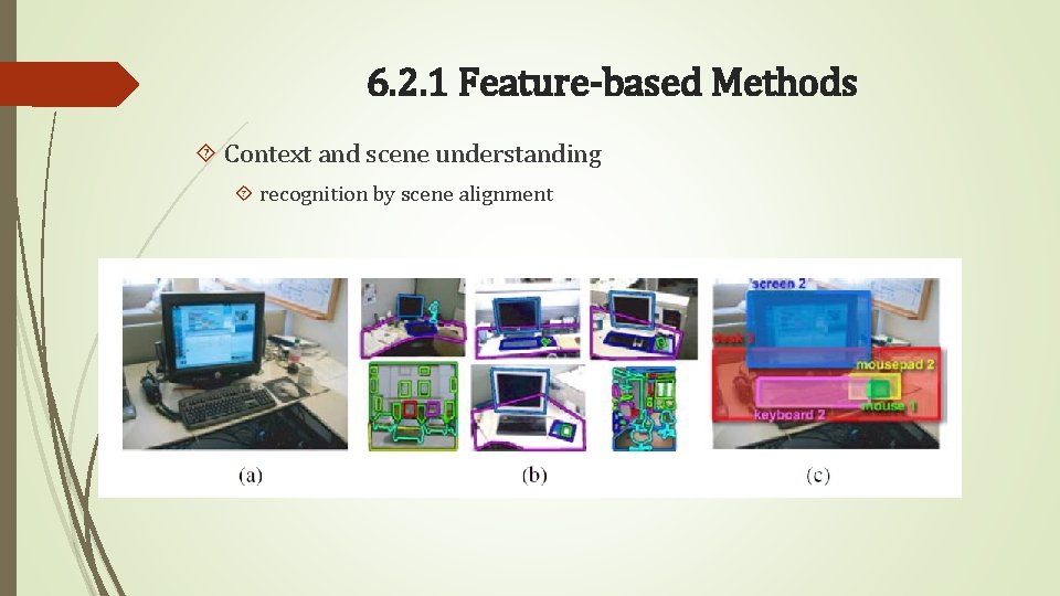 6. 2. 1 Feature-based Methods Context and scene understanding recognition by scene alignment 