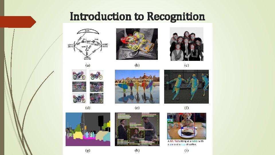 Introduction to Recognition 