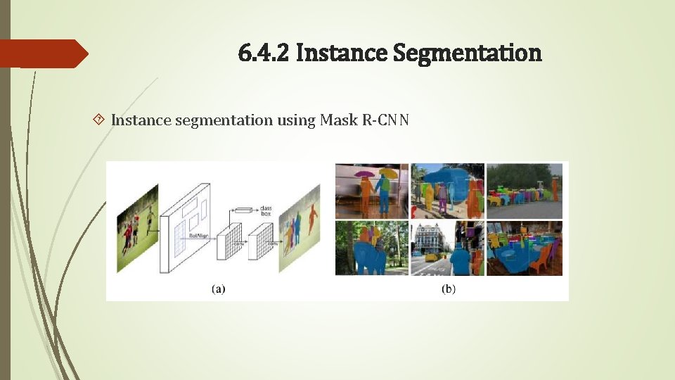 6. 4. 2 Instance Segmentation Instance segmentation using Mask R-CNN 