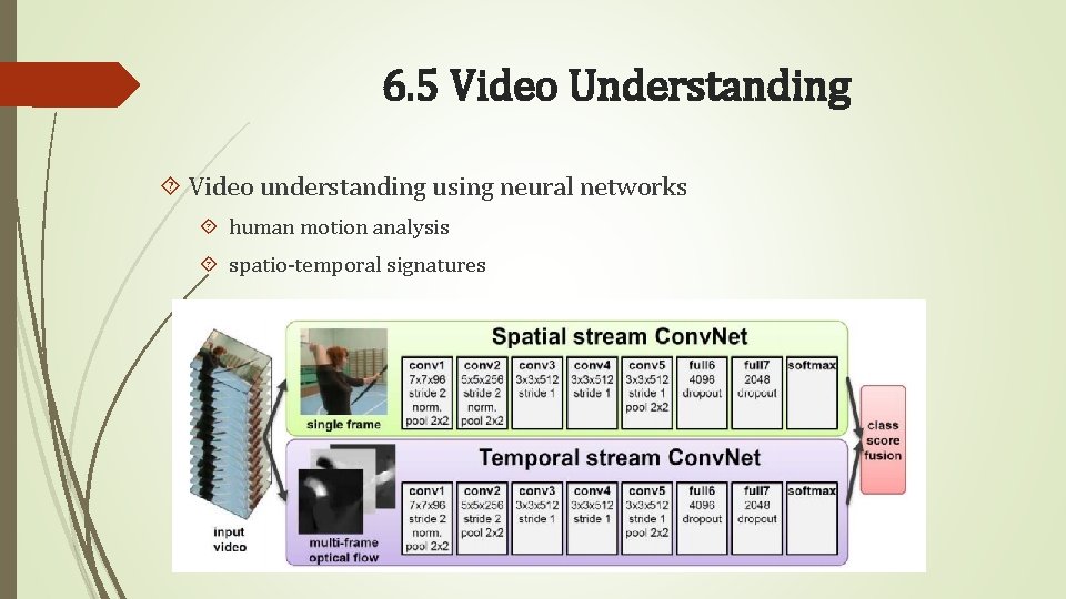 6. 5 Video Understanding Video understanding using neural networks human motion analysis spatio-temporal signatures