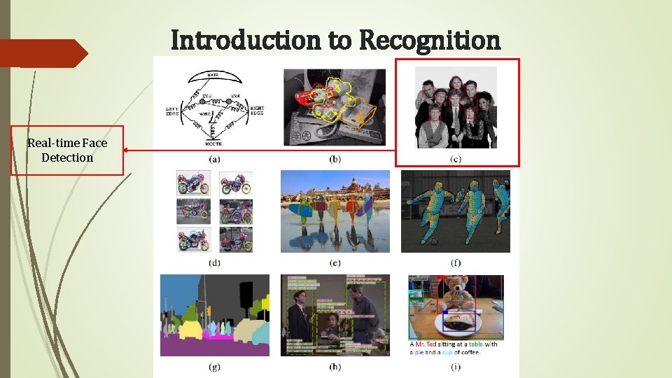 Introduction to Recognition Real-time Face Detection 