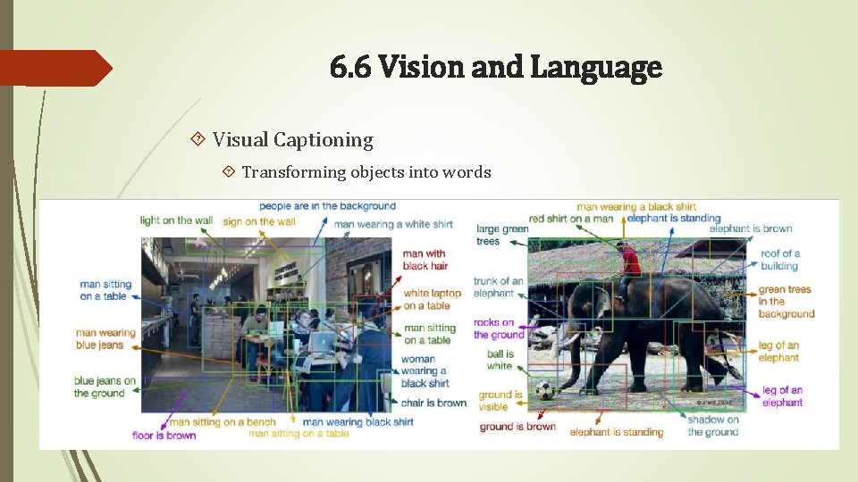 6. 6 Vision and Language Visual Captioning Transforming objects into words 