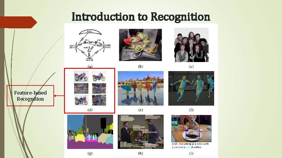 Introduction to Recognition Feature-based Recognition 