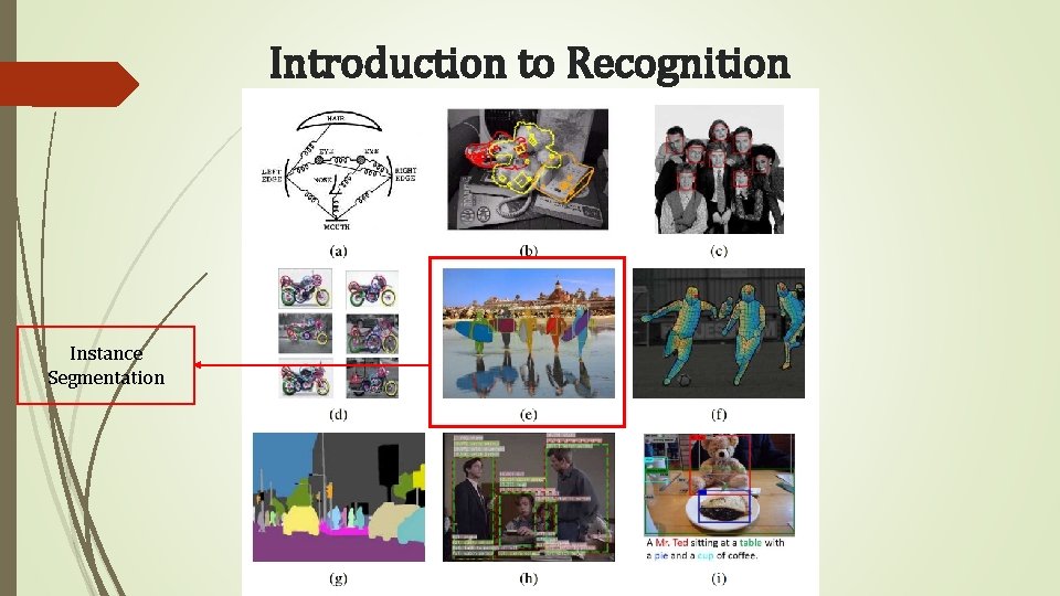 Introduction to Recognition Instance Segmentation 