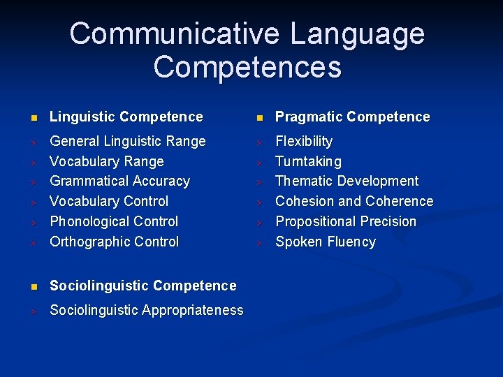 Communicative Language Competences n Linguistic Competence n Pragmatic Competence > > > General Linguistic