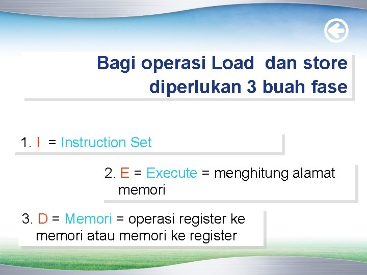 Bagi operasi Load dan store diperlukan 3 buah fase 1. I = Instruction Set