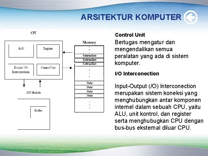 ARSITEKTUR KOMPUTER Control Unit Bertugas mengatur dan mengendalikan semua peralatan yang ada di sistem