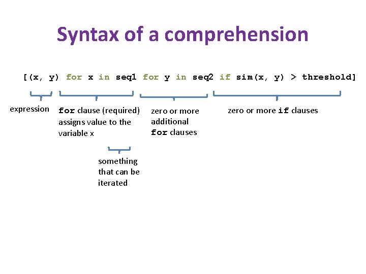 Syntax of a comprehension [(x, y) for x in seq 1 for y in