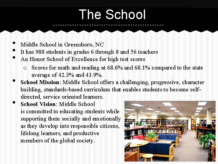 The School • • • Middle School in Greensboro, NC It has 988 students