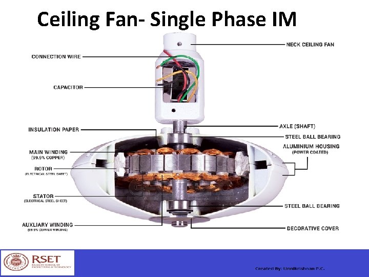 Ceiling Fan- Single Phase IM 