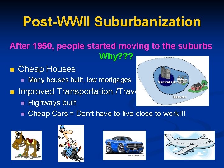 Post-WWII Suburbanization After 1950, people started moving to the suburbs Why? ? ? n