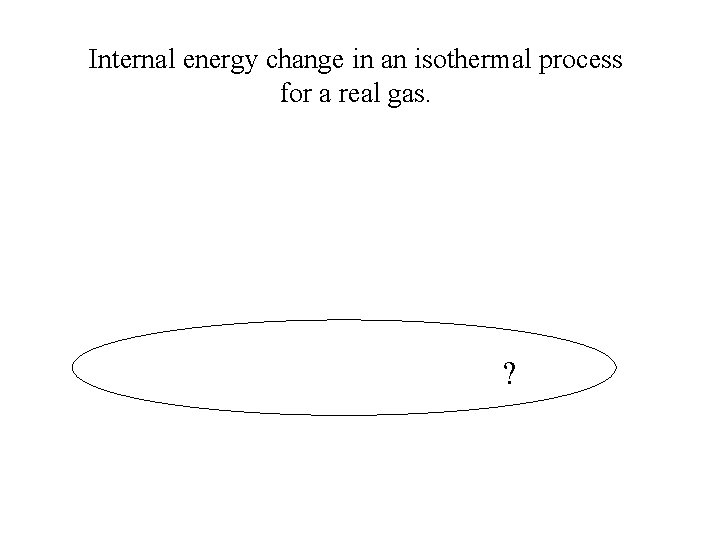 Internal energy change in an isothermal process for a real gas. 