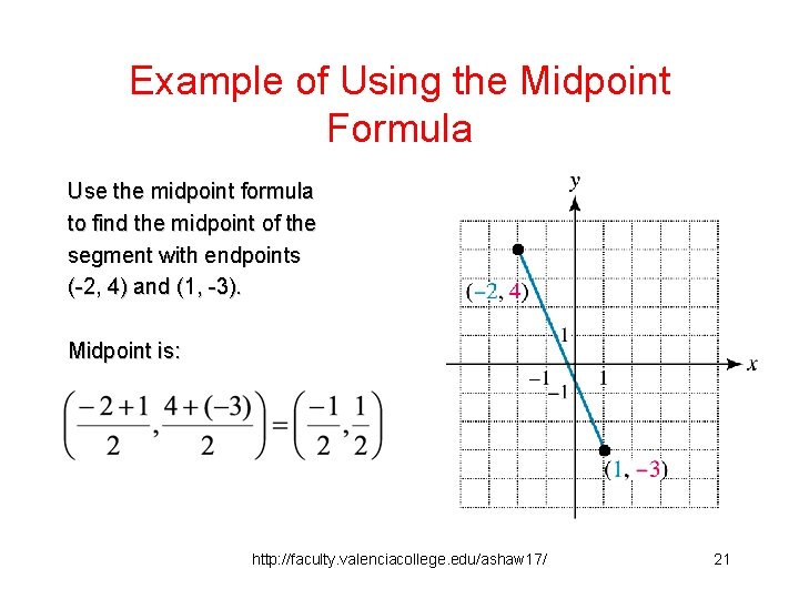 Example of Using the Midpoint Formula Use the midpoint formula to find the midpoint