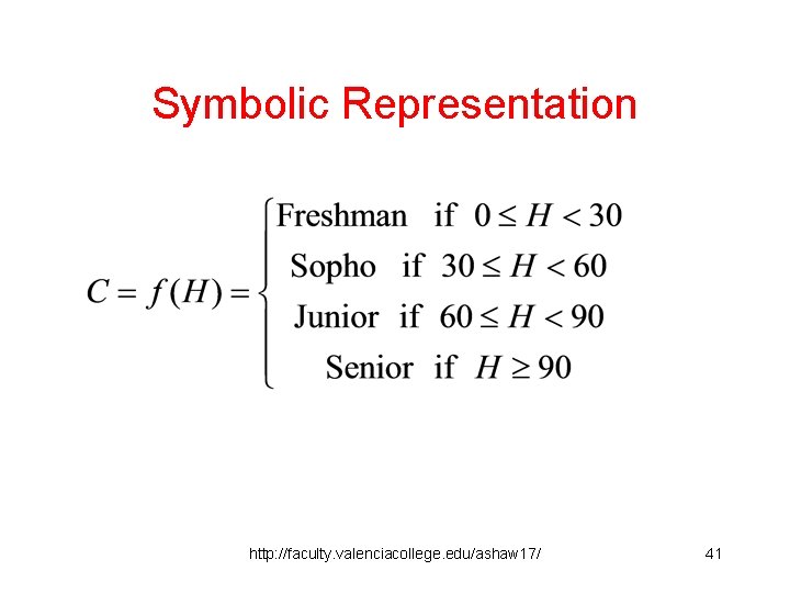Symbolic Representation http: //faculty. valenciacollege. edu/ashaw 17/ 41 
