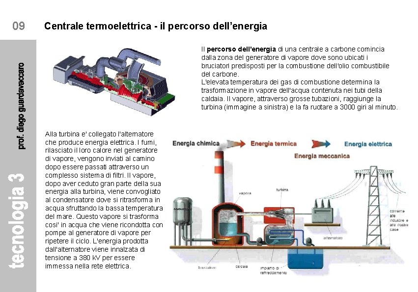 09 Centrale termoelettrica - il percorso dell’energia Il percorso dell'energia di una centrale a