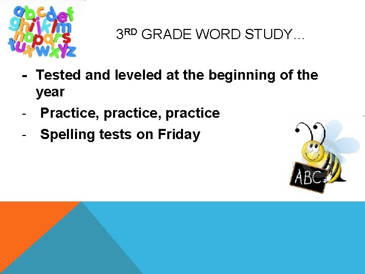 3 RD GRADE WORD STUDY… - Tested and leveled at the beginning of the