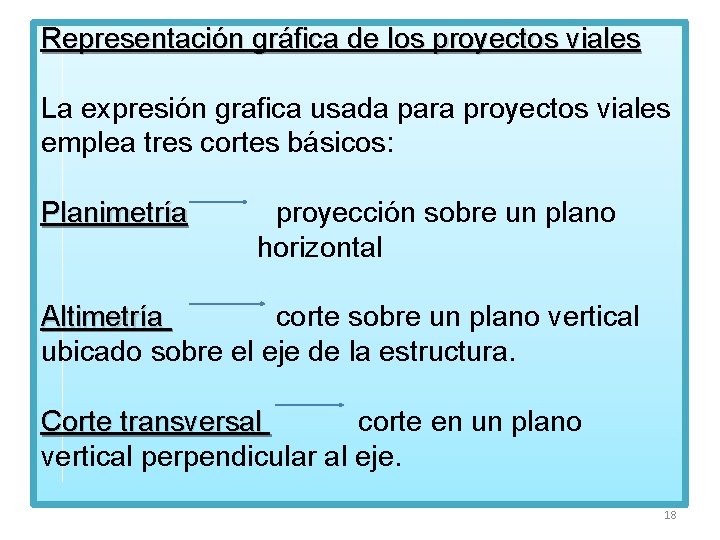 Representación gráfica de los proyectos viales La expresión grafica usada para proyectos viales emplea
