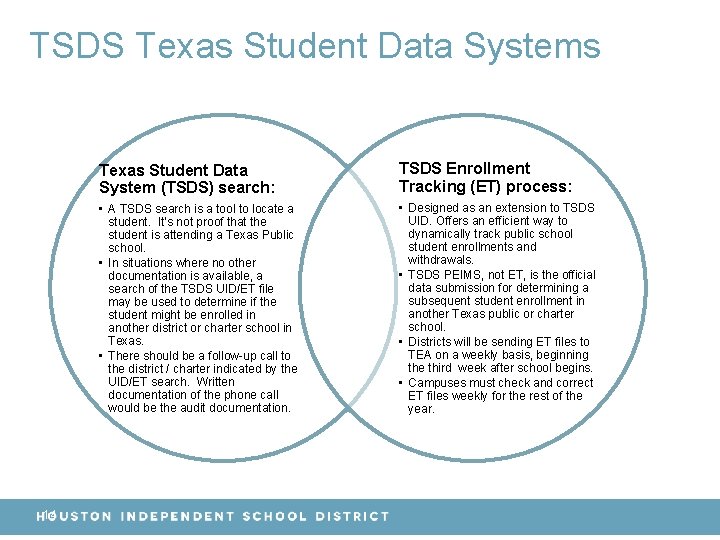 TSDS Texas Student Data Systems 14 Texas Student Data System (TSDS) search: TSDS Enrollment