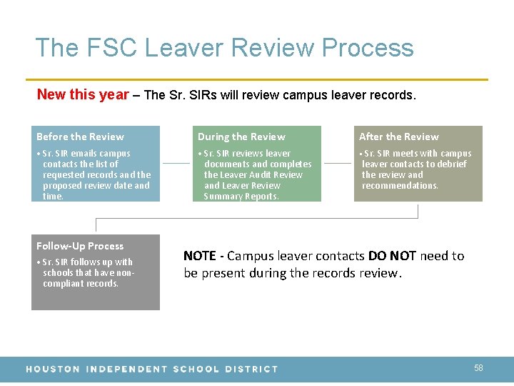The FSC Leaver Review Process New this year – The Sr. SIRs will review