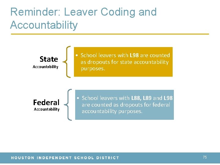 Reminder: Leaver Coding and Accountability State Accountability Federal Accountability • School leavers with L