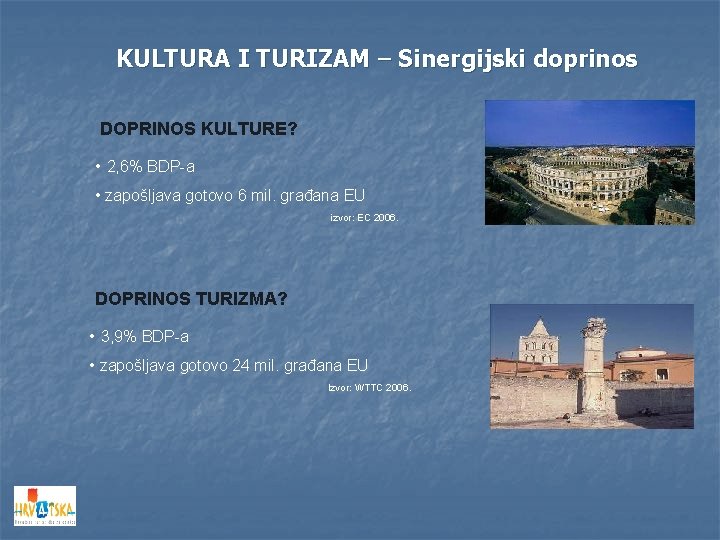 KULTURA I TURIZAM – Sinergijski doprinos DOPRINOS KULTURE? • 2, 6% BDP-a • zapošljava