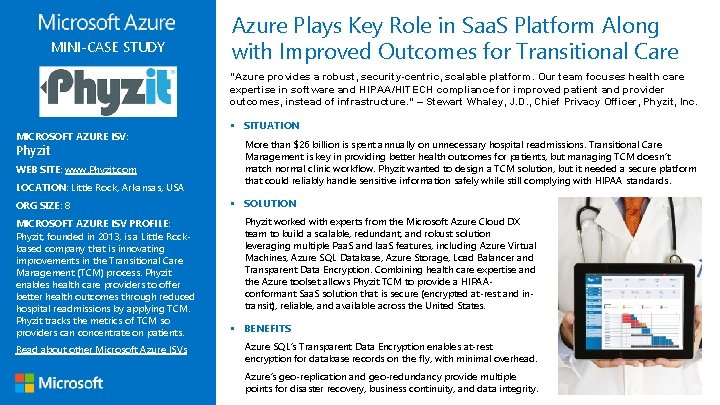MINI-CASE STUDY Azure Plays Key Role in Saa. S Platform Along with Improved Outcomes